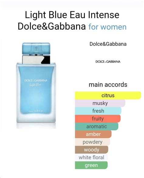 d&g light blue notes.